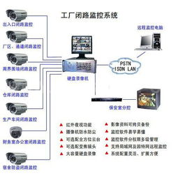 深圳網絡布線、IT外包、監控安裝維護與施工及計算機系統服務綜合指南