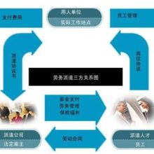 長(zhǎng)安區(qū)春華電腦維修中心 專(zhuān)業(yè)系統(tǒng)服務(wù)與網(wǎng)絡(luò)優(yōu)化解決方案